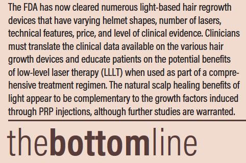 Shedding Some Light on Hair Loss - Practical Dermatology