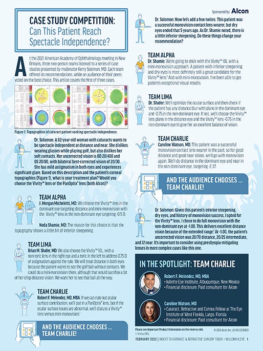 Case Study Competition: Can This Patient Reach Spectacle Independence ...