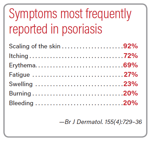 Treatment Considerations in the Short- and Long-Term Management of ...