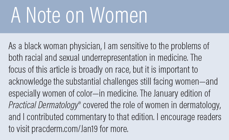 Diversity in the Dermatology Workforce: What Can We Do? - Practical ...