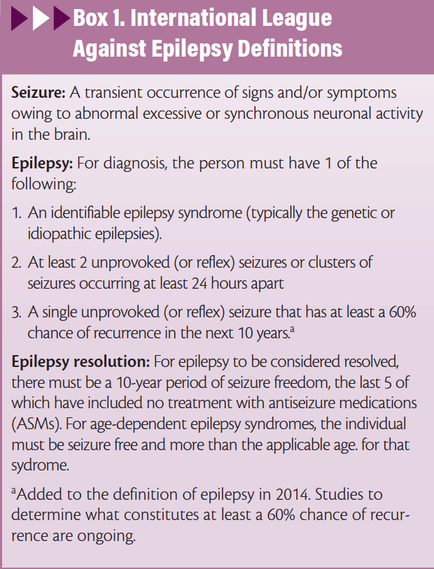 absence seizures in adults