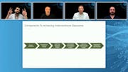 Achieving Success in Interventional Glaucoma