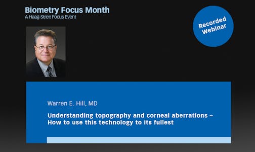 Understanding Topography and Corneal Aberrations