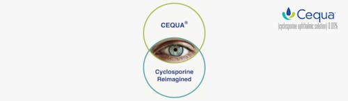 CEQUA: Cyclosporine Reimagined image