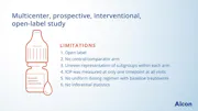 Examining the Mechanism of Action of Netarsudil