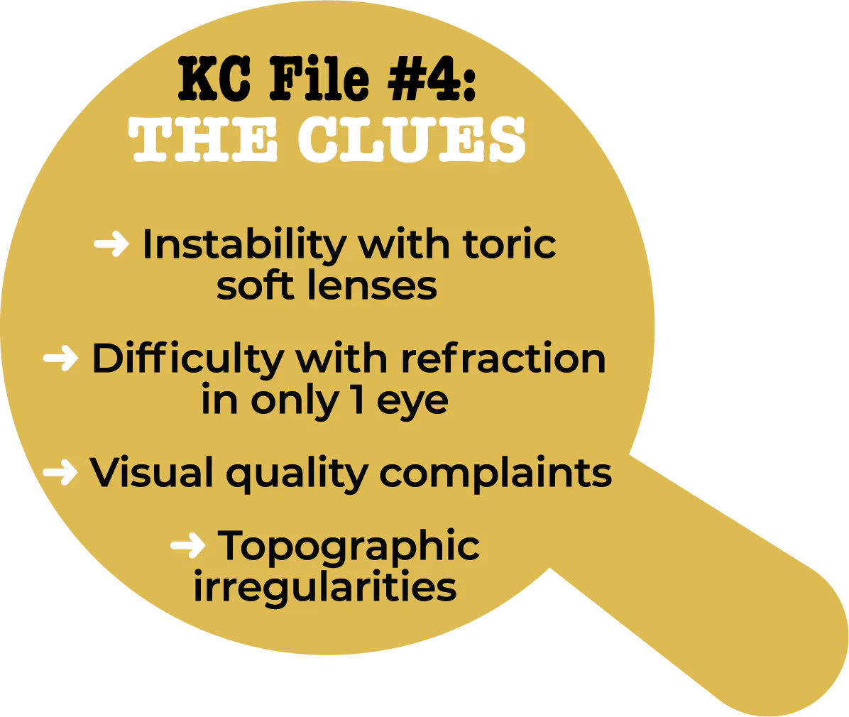 KC File 4 A Troublesome Toric Contact Lens Fit Modern Optometry