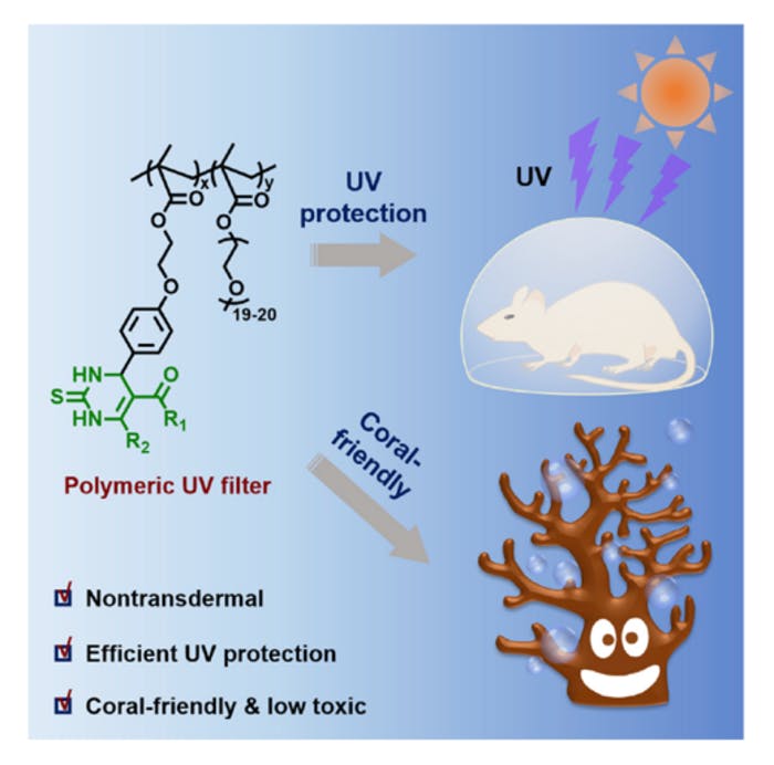 Coral-friendly Sunscreen Provides Better UV Protection Than Existing Options - Practical Dermatology Coral-friendly Sunscreen Provides Better UV Protection Than Existing Options - Practical Dermatology
