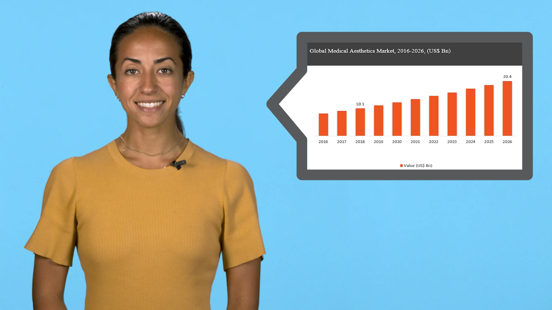 MATV News Endo Pulls Qwo from Market; Merz Aesthetics Adds SaltFacial