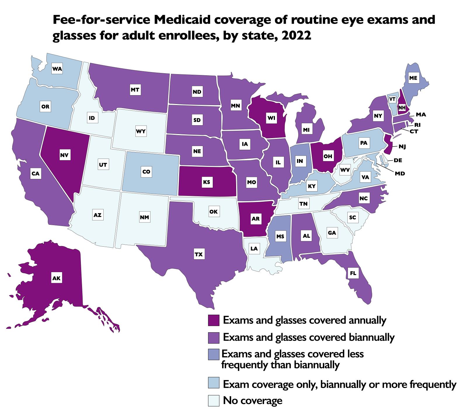 NIH Study Reveals Significant Gaps in Medicaid Coverage for Adult ...