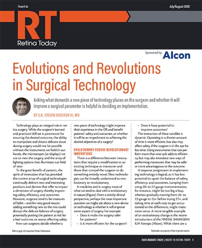 Evolutions and Revolutions in Surgical Technology