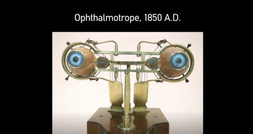 Imaging and Depiction in Ophthalmology Through the Centuries