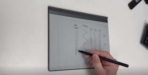 Educating Patients About IOL Options thumbnail