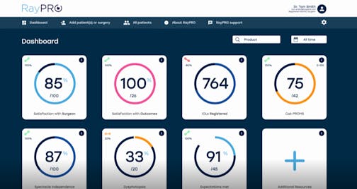 RayPRO Outcomes Platform