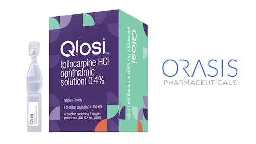 Orasis Pharmaceuticals Presents New Data Showing Qlosi Is Pupil Selective in Presbyopic Eyes