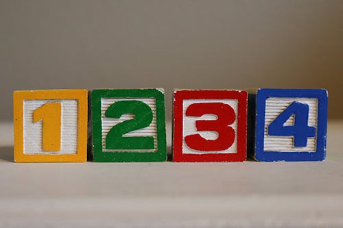 The Four Stages of Diabetic
Retinopathy image