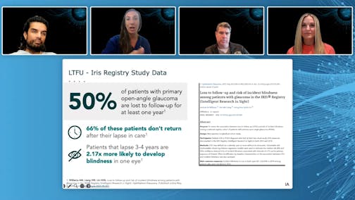 Treatment Patterns and Patient Compliance