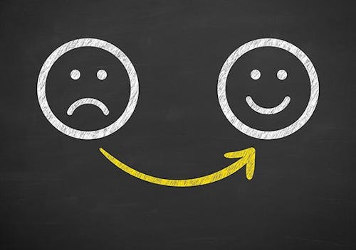 Troubleshooting Unhappy Cataract Surgery Patients image