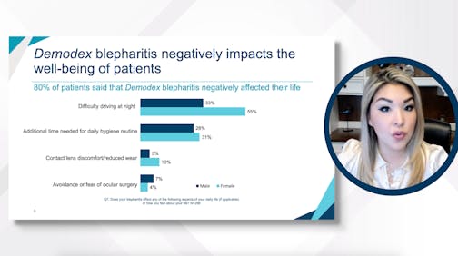 Psychosocial Impact of <i>Demodex</i> Blepharitis
