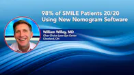 98% of SMILE Patients 20/20 Using Nomogram Software