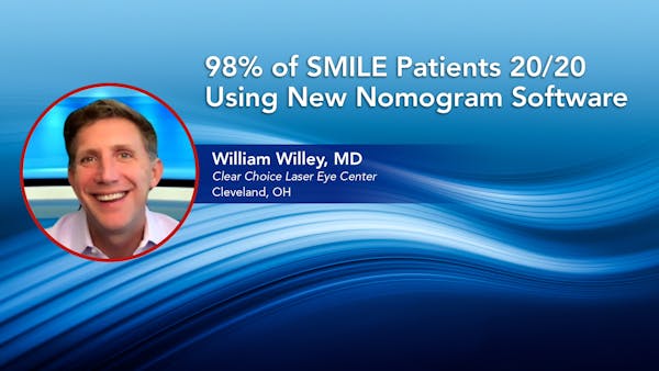 98% of SMILE Patients 20/20 Using Nomogram Software thumbnail