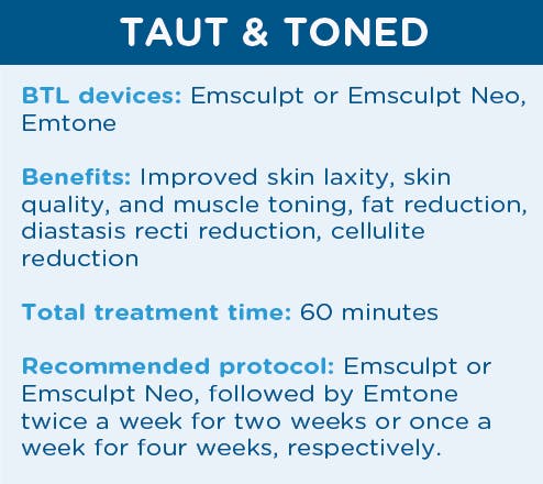 EMSCULPT NEO®: The first 2-in-1 Body shaping solution for less fat & more  muscle - Anti Age Magazine