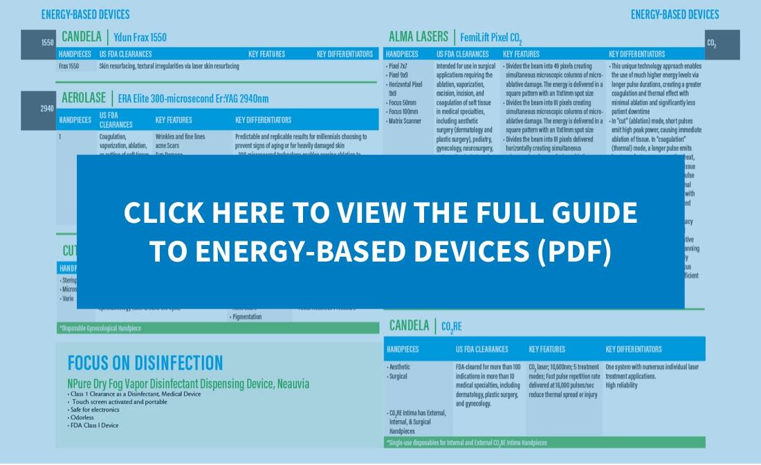 Your Comprehensive Guide to EnergyBased Devices Practical Dermatology