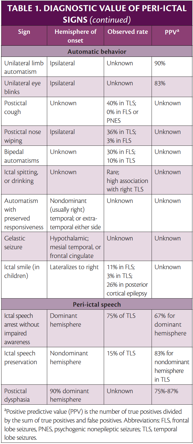 https://core4-cms.imgix.net/issue-2117/0322_EE_Table1B.png