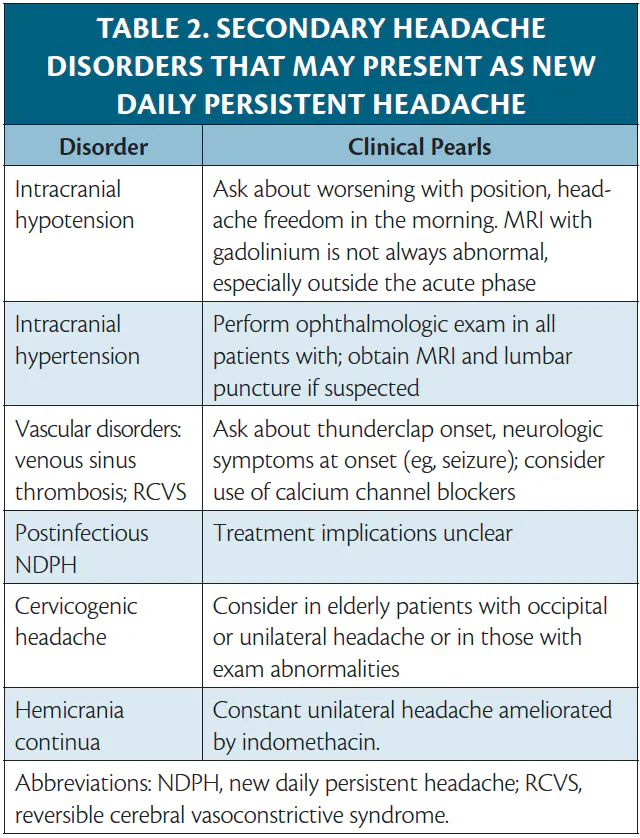 Migraine Headache Causes Migraine Symptoms, Causes &amp; Treatment From