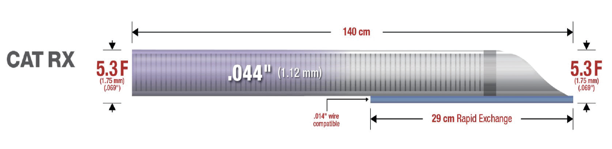 A Step-by-Step Technical Guide to Coronary Thrombectomy - Cardiac ...