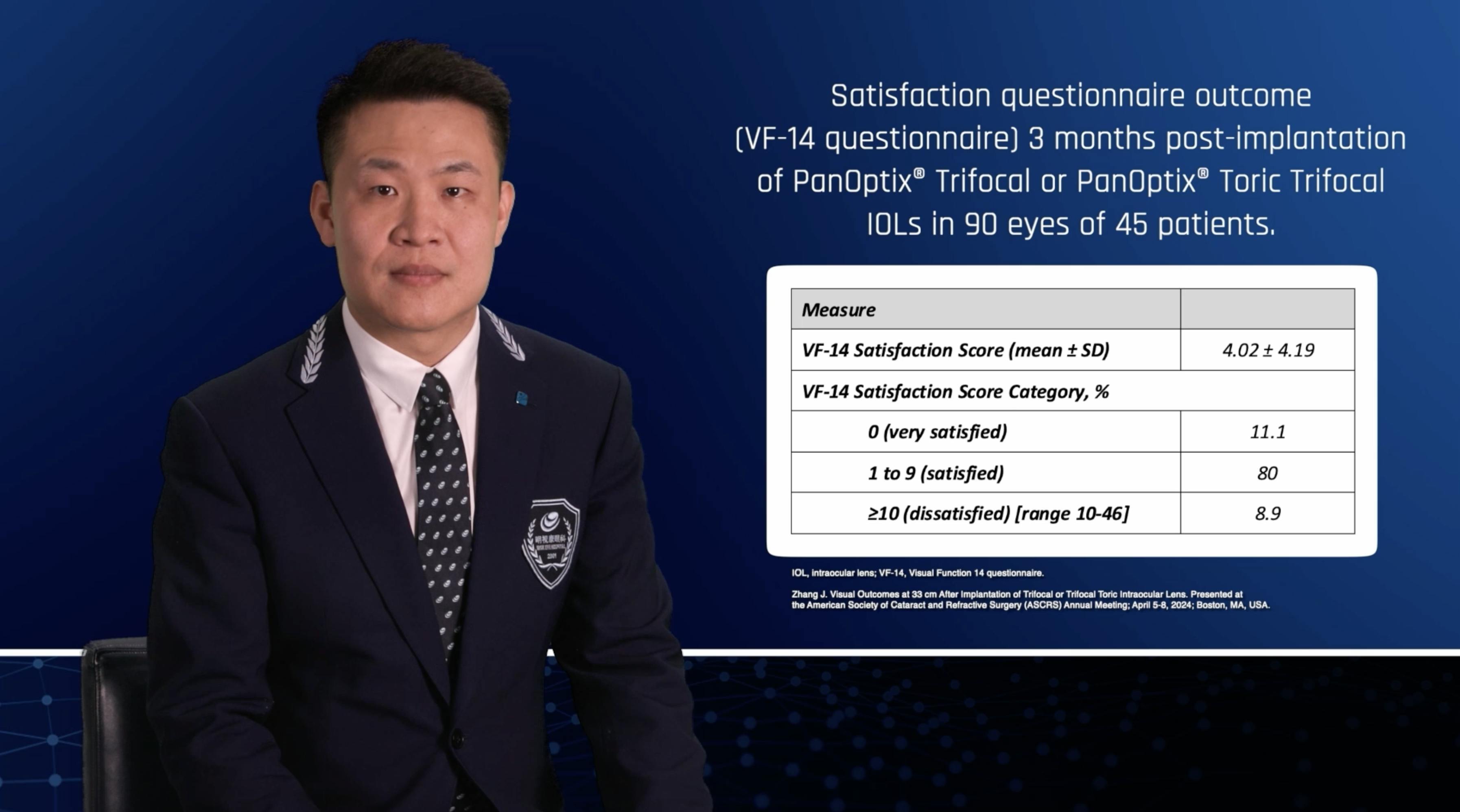 Visual Outcomes at 33 cm After Implantation of Trifocal or Trifocal Toric Intraocular Lens