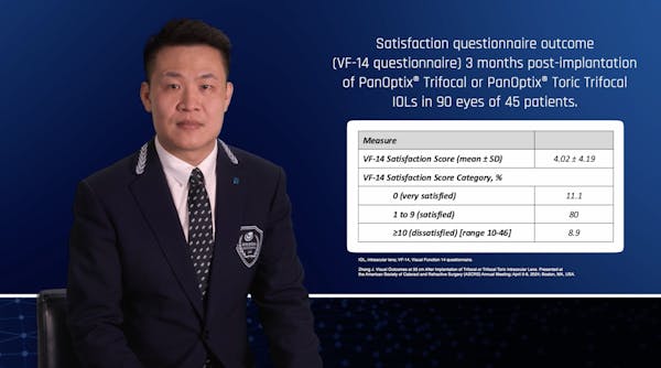 Visual Outcomes at 33 cm After Implantation of Trifocal or Trifocal Toric Intraocular Lens thumbnail