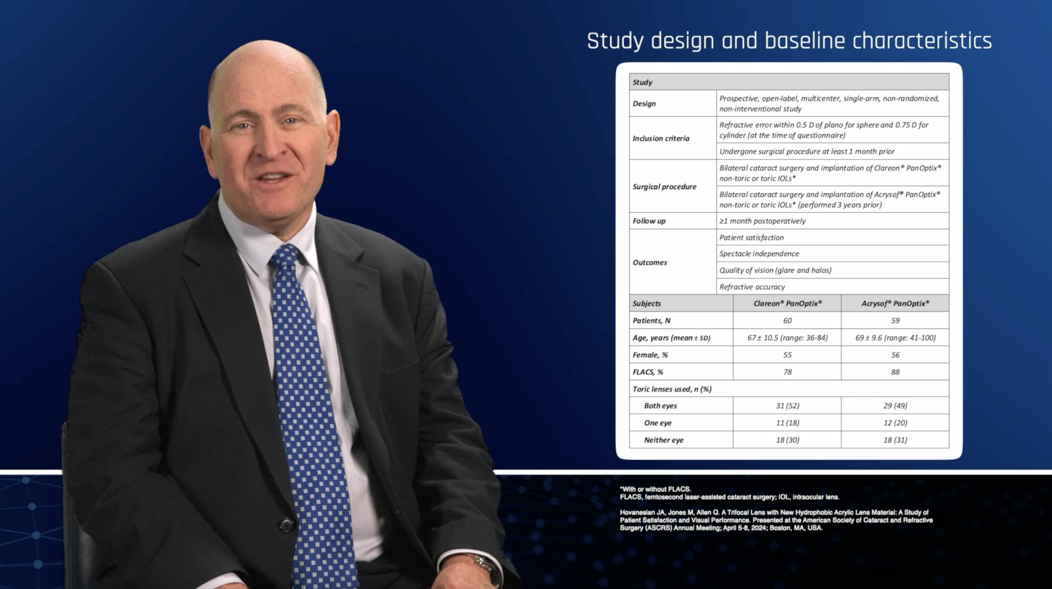 A Trifocal Lens with New Hydrophobic Acrylic Lens Material: A Study of Patient Satisfaction and Visual Performance