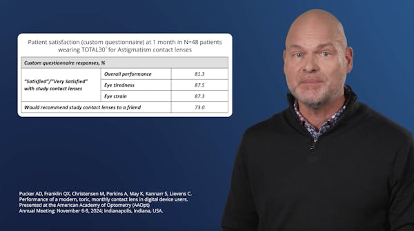 Performance of a Modern, Toric, Monthly Contact Lens in Digital Device Users thumbnail