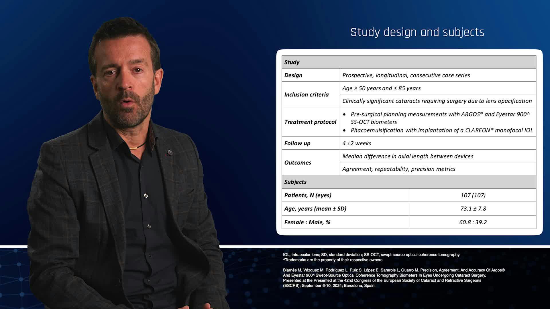 Analyzing Argos and Eyestar 900 Swept-Source OCT Biometers in Eyes Undergoing Cataract Surgery