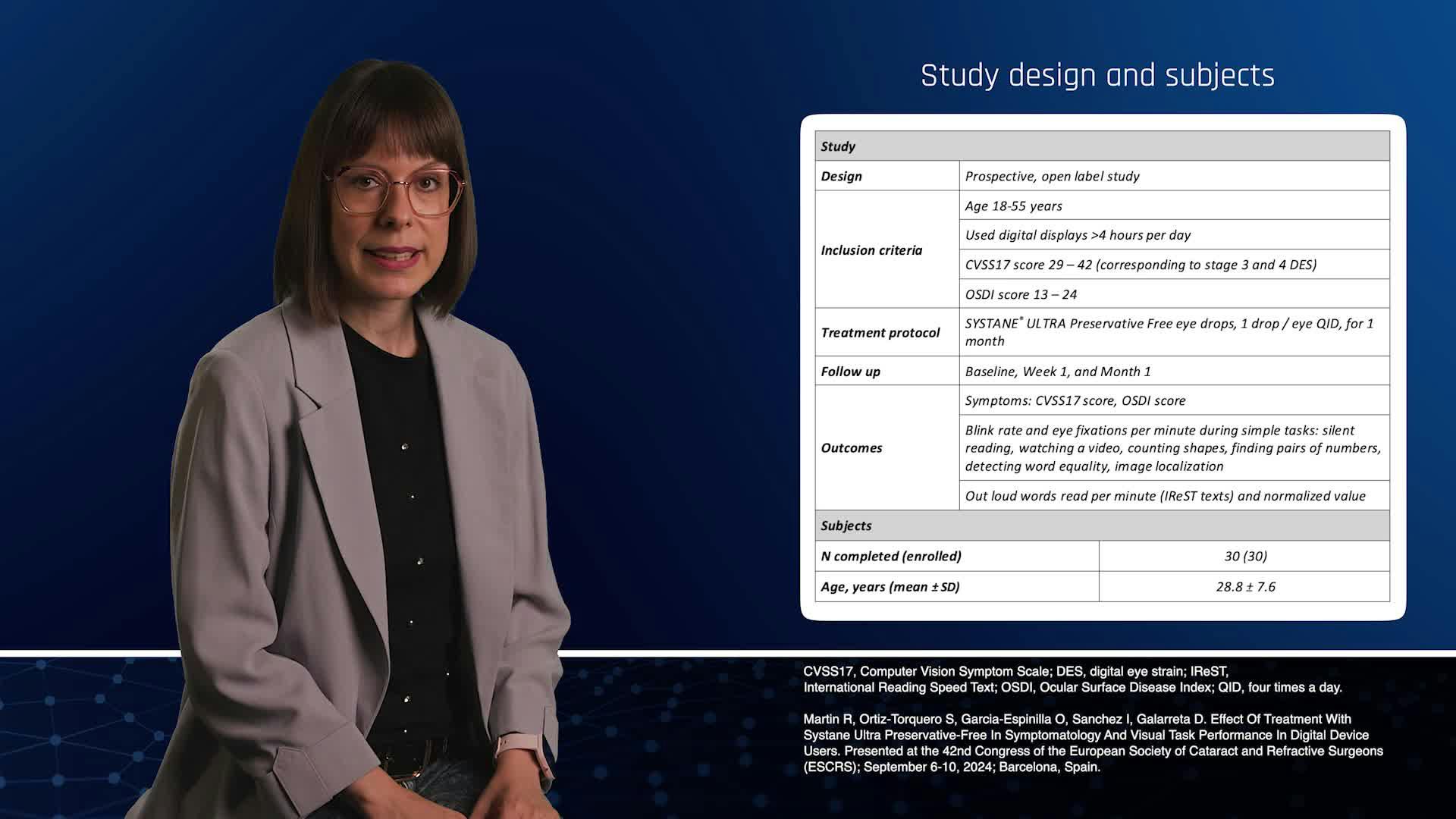 Efficacy of Systane Ultra Preservative-Free Drops in Patients With Dry Eye and Digital Strain