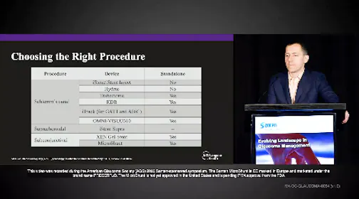 Choosing the Right Glaucoma Procedure