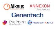 Companies with Posterior Segment Product Candidates Provide Updates thumbnail