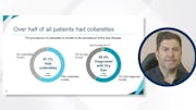 The Real-World Prevalence of Collarettes and <i>Demodex</i> Blepharitis in Eye Care Practices