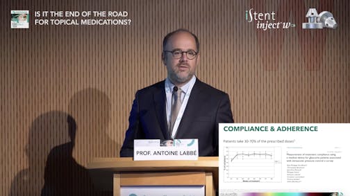 Is It the End of the Road for Topical Medications?