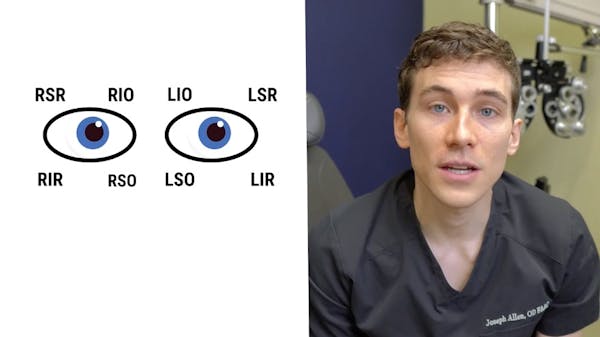 Recognizing and Treating Paralysis of the Trochlear Nerve thumbnail