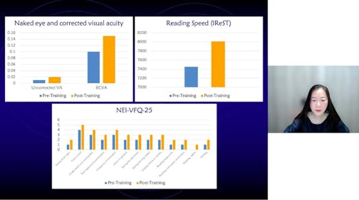 Low Vision Rehabilitation in Patients With Maculopathy